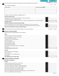 Form T1000-1 Registered Journalism Organization Information Return - Canada, Page 4
