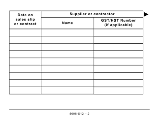 Form 5008-S12 Schedule SK(S12) Saskatchewan Home Renovation Tax Credit (Large Print) - Canada, Page 2