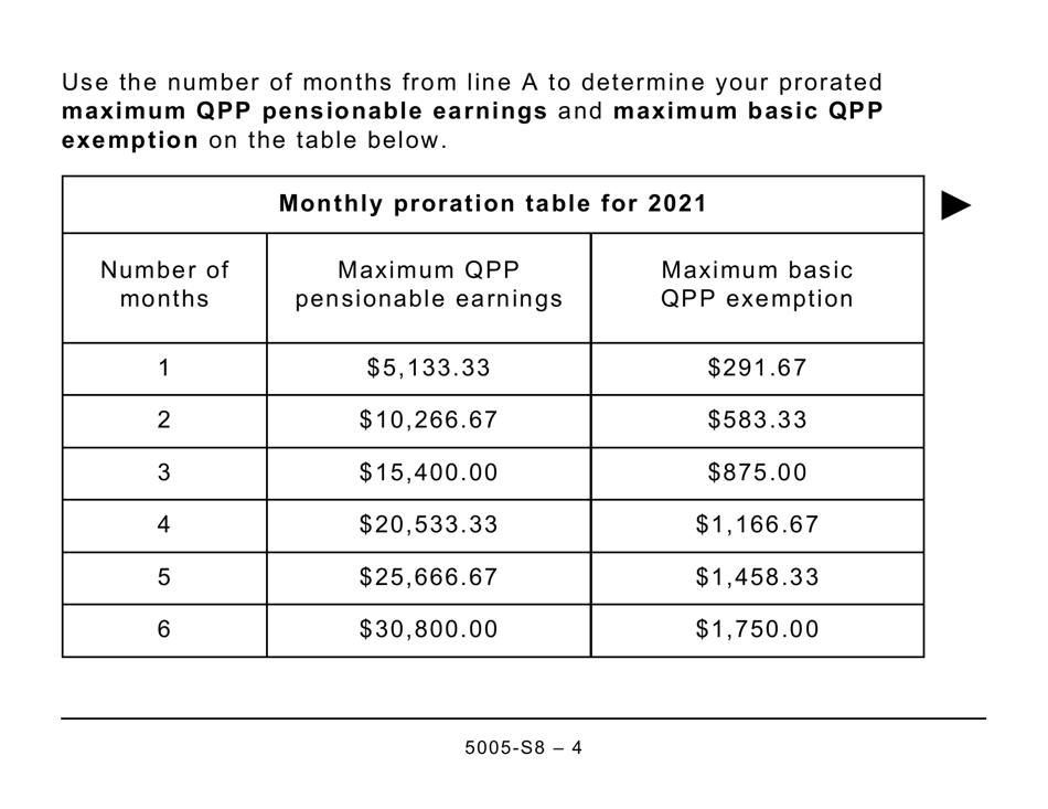 Form 5005-S8 Schedule 8 Quebec Pension Plan Contributions (Large Print) - Canada, Page 4
