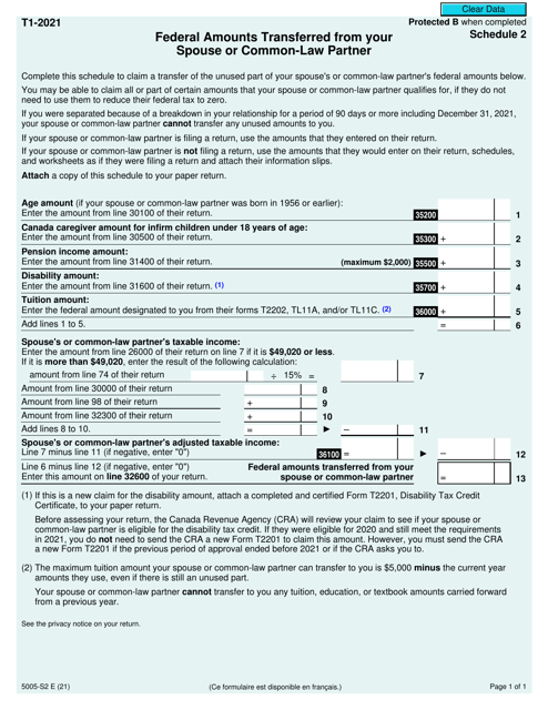 Form 5005-S2 Schedule 2 2021 Printable Pdf