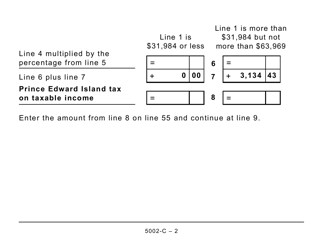 Form PE428 (5002-C) Prince Edward Island Tax and Credits (Large Print) - Canada, Page 2