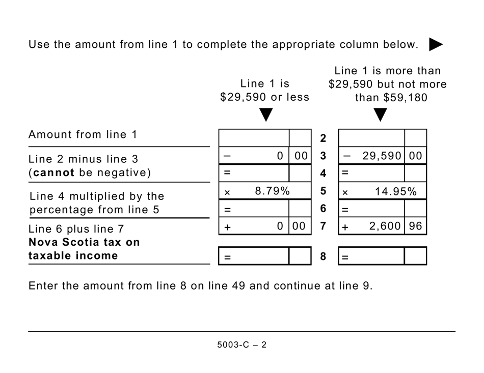 Form 5003-C (NS428) Nova Scotia Tax and Credits (Large Print) - Canada, Page 2