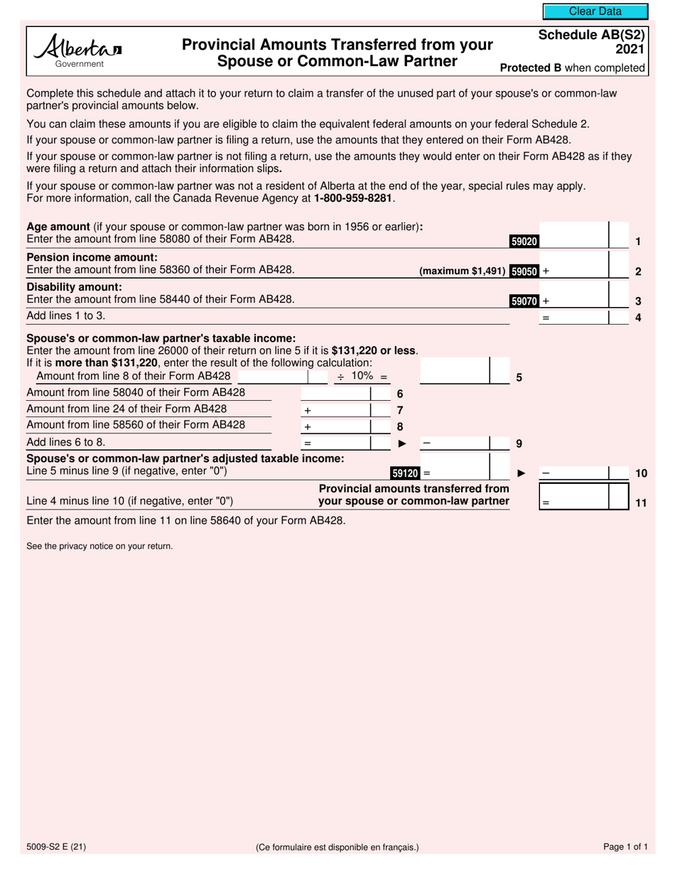 Form 5009-S2 Schedule AB(S2) - 2021 - Fill Out, Sign Online and ...
