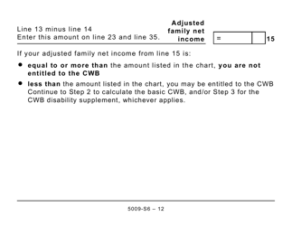 Form 5009-S6 Schedule 6 Canada Workers Benefit (Large Print) - Canada, Page 12