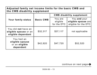 Form 5009-S6 Schedule 6 Canada Workers Benefit (Large Print) - Canada, Page 13