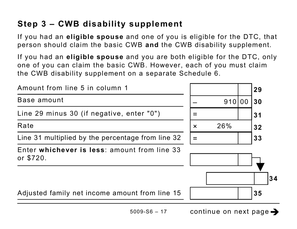 Form 5009-S6 Schedule 6 Canada Workers Benefit (Large Print) - Canada, Page 17