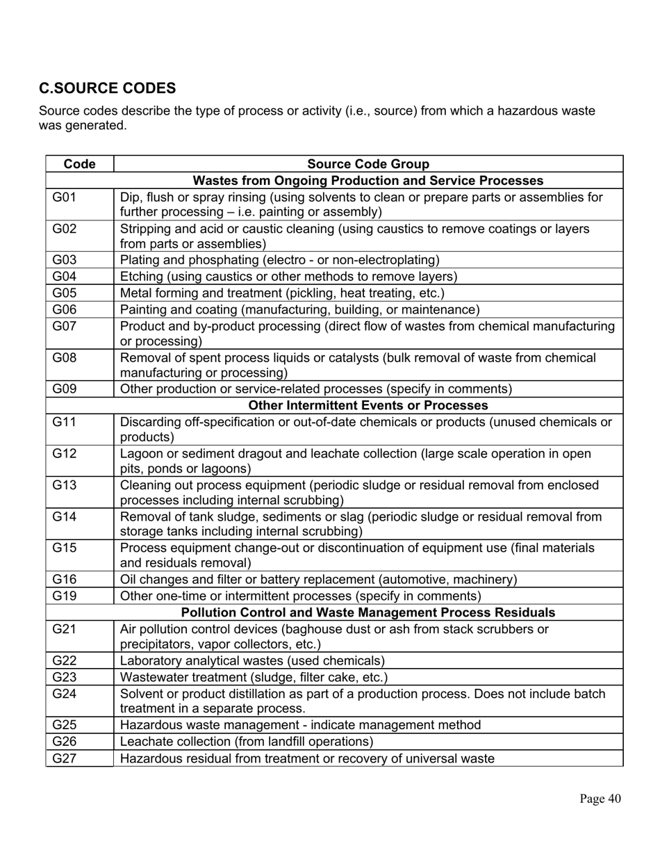 Instructions for Form GM, WR, SI - New York, Page 41