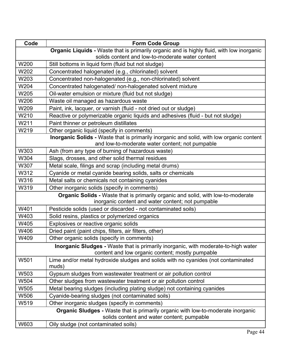 Instructions for Form GM, WR, SI - New York, Page 45