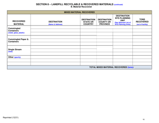 Msw, Industrial or Ash Landfill Annual/Quarterly Report - New York, Page 16