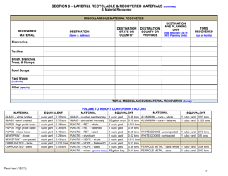 Msw, Industrial or Ash Landfill Annual/Quarterly Report - New York, Page 17