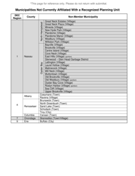 Msw, Industrial or Ash Landfill Annual/Quarterly Report - New York, Page 31