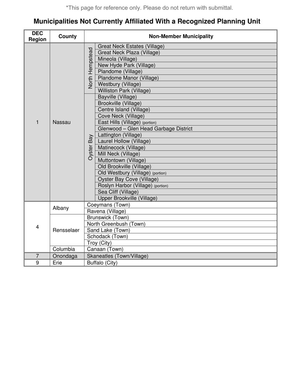 Msw, Industrial or Ash Landfill Annual / Quarterly Report - New York, Page 31