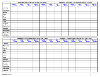 Msw, Industrial or Ash Landfill Annual/Quarterly Report - New York, Page 4