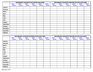 Msw, Industrial or Ash Landfill Annual/Quarterly Report - New York, Page 6