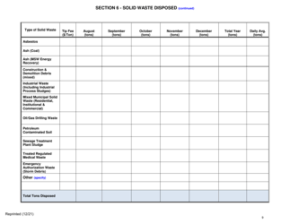 Msw, Industrial or Ash Landfill Annual/Quarterly Report - New York, Page 9