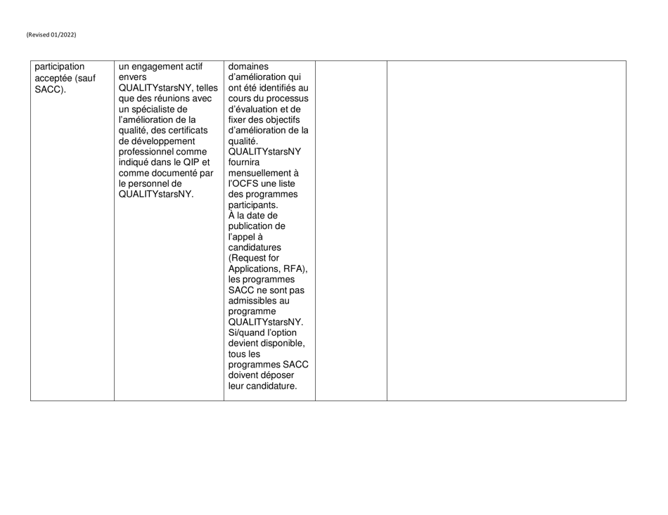 Form RFA-1 Attachment 6 Invest in Ny Child Care Grant on-Going Eligibility Report - New York (French), Page 4