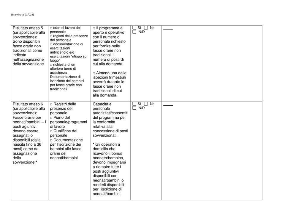 Form RFA-1 Attachment 6 Invest in Ny Child Care Grant on-Going Eligibility Report - New York (Italian), Page 6