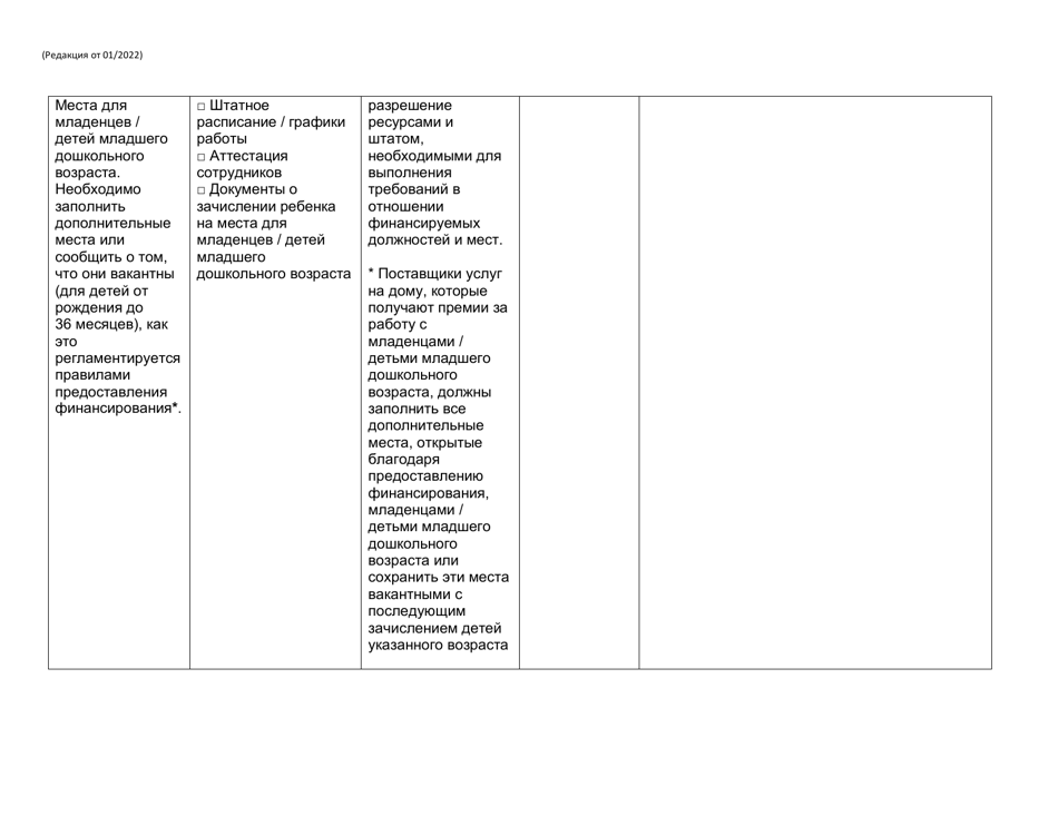 Form RFA-1 Attachment 6 Invest in Ny Child Care Grant on-Going Eligibility Report - New York (Russian), Page 7
