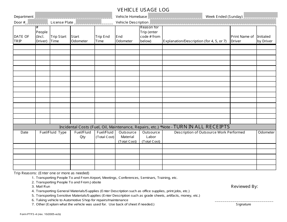Vehicle Usage Log Template Preview