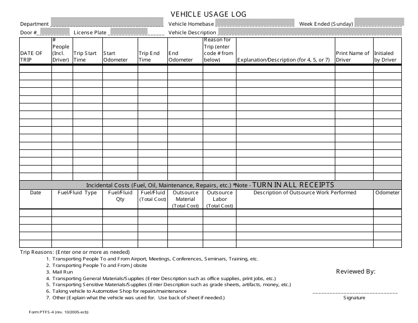 Vehicle Usage Log Template - the University of Texas at Austin - Texas
