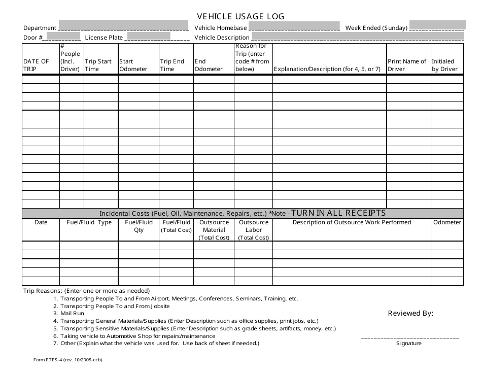 Texas Vehicle Usage Log Template the University of Texas at Austin