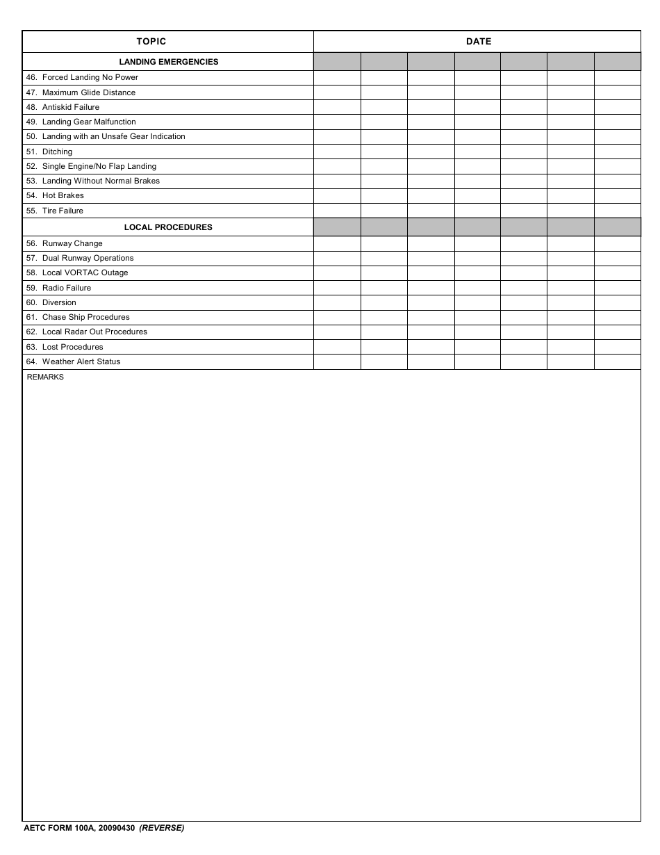 AETC Form 100A - Fill Out, Sign Online and Download Printable PDF ...