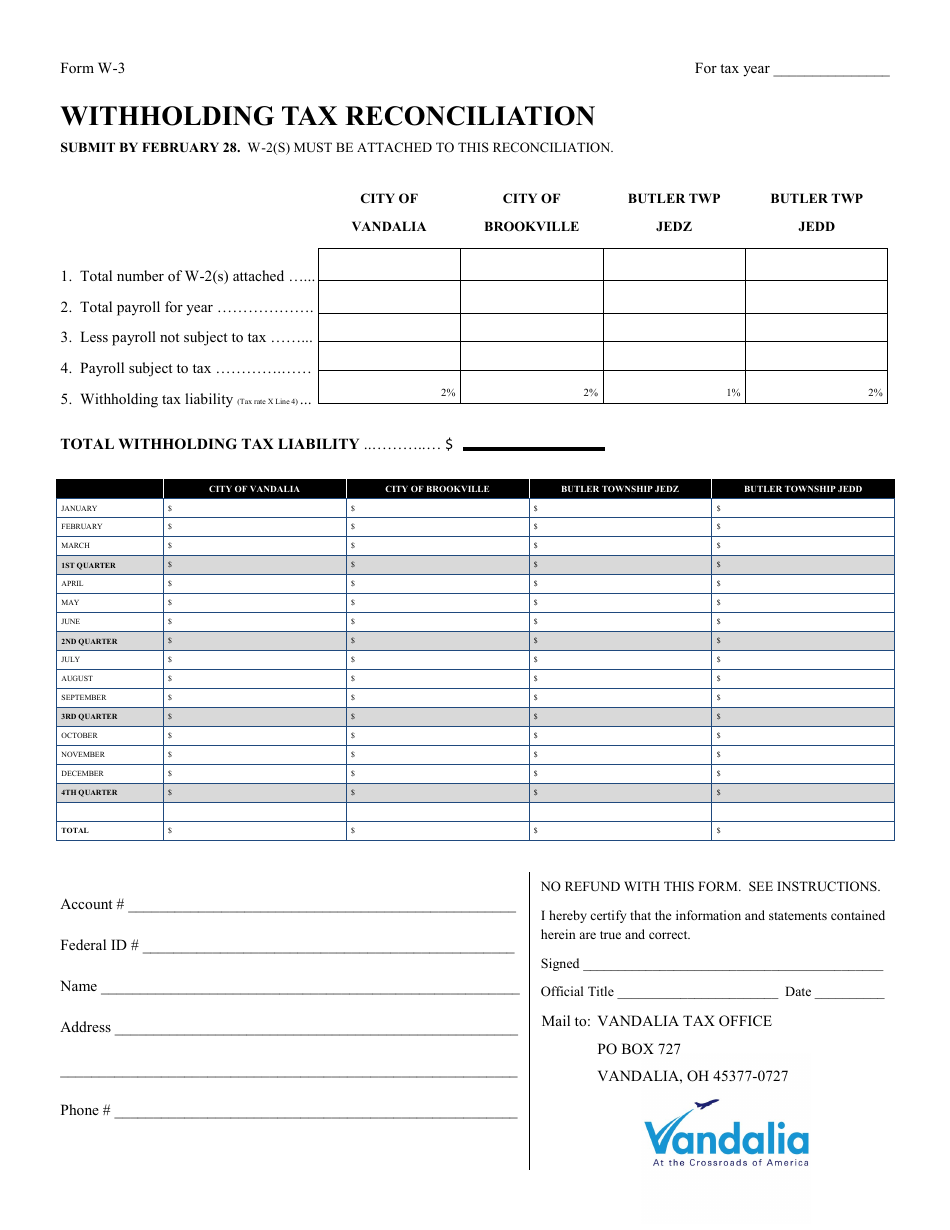 Form W-3 Withholding Tax Reconciliation - City of Vandalia, Ohio, Page 2