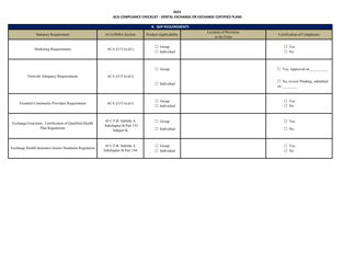 ACA Compliance Checklist - Dental Exchange or Exchange Certified Plans - Pennsylvania, Page 2