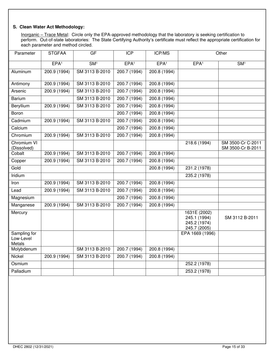 DHEC Form 2802 Application for Environmental Laboratory Certification - South Carolina, Page 15