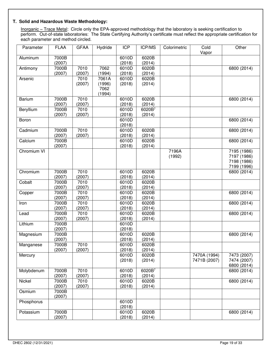 DHEC Form 2802 Application for Environmental Laboratory Certification - South Carolina, Page 19