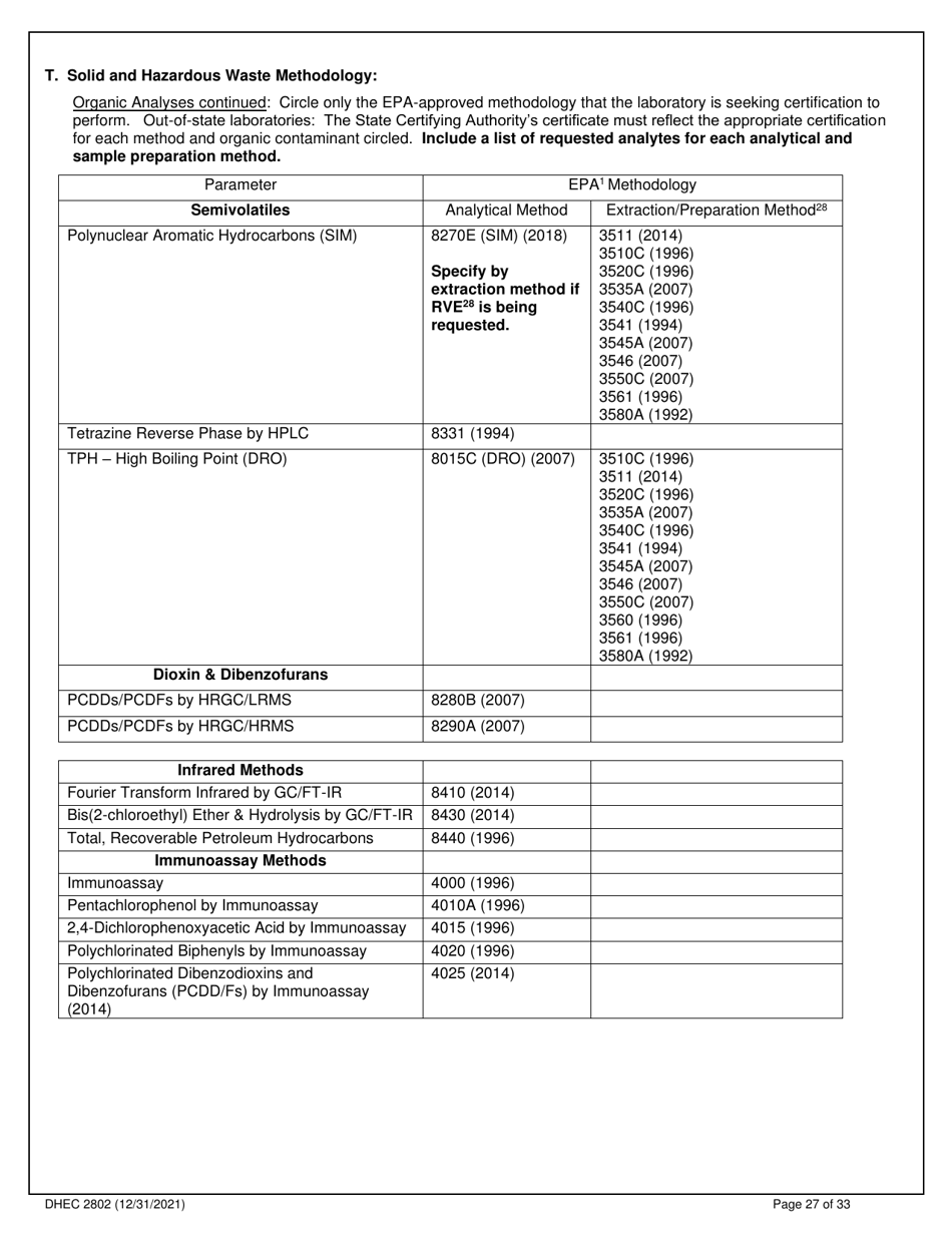 DHEC Form 2802 Application for Environmental Laboratory Certification - South Carolina, Page 27