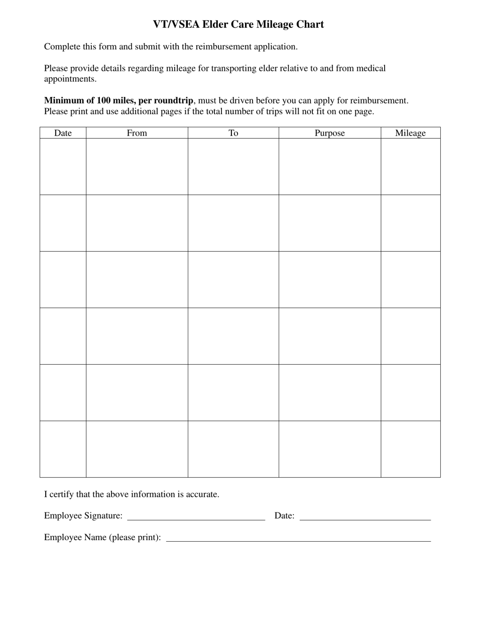 Vt / Vsea Elder Care Cost Reimbursement Application - Vermont, Page 2