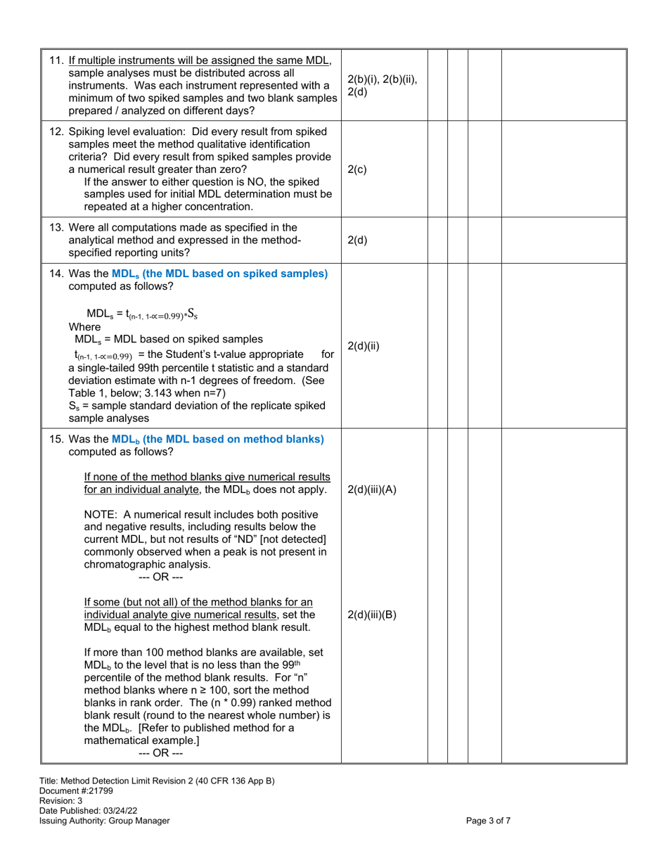 Method Detection Limit Revision 2 (40 Cfr 136 App B) - Virginia, Page 3