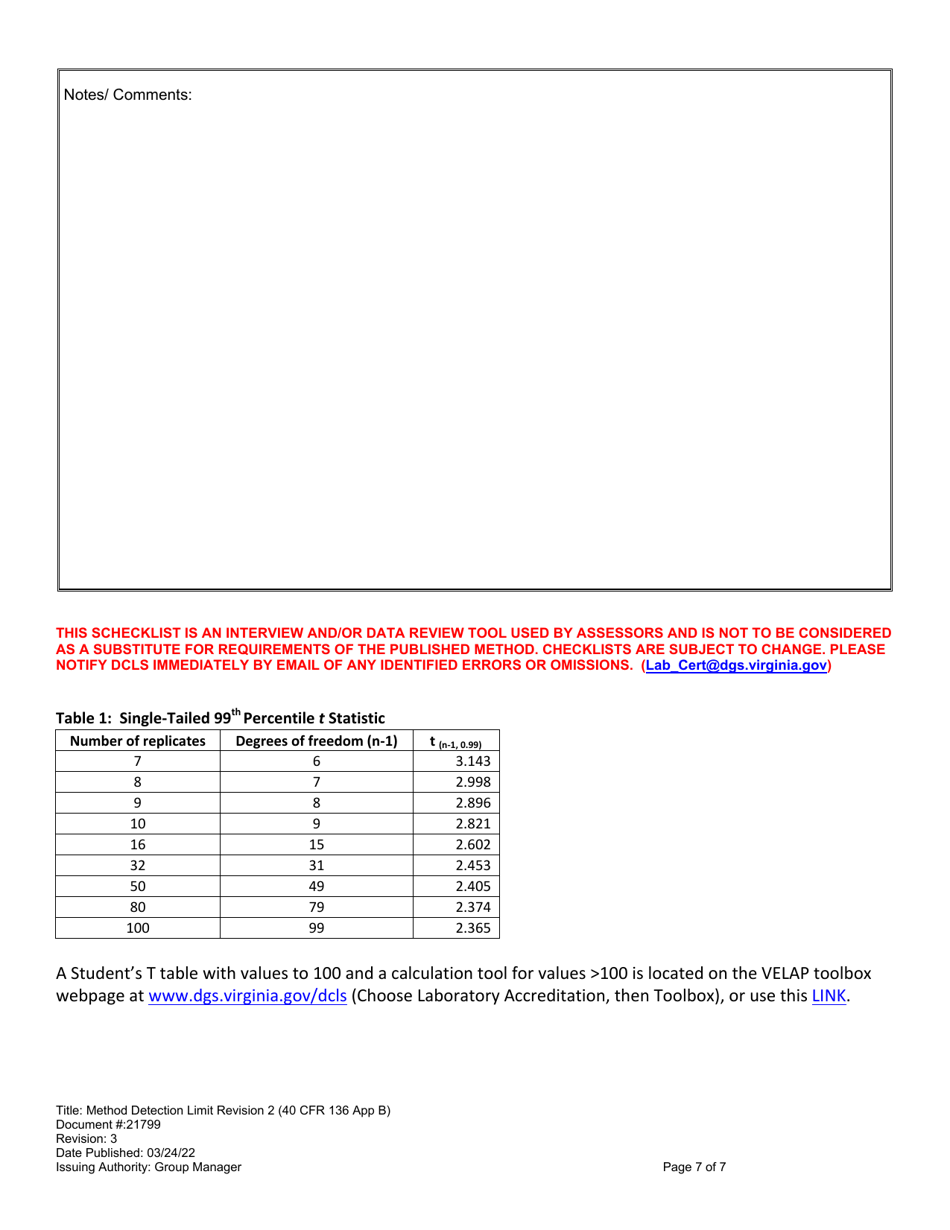 Method Detection Limit Revision 2 (40 Cfr 136 App B) - Virginia, Page 7