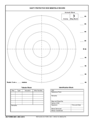 Document preview: DD Form 3007 Hasty Protective Row Minefield Record