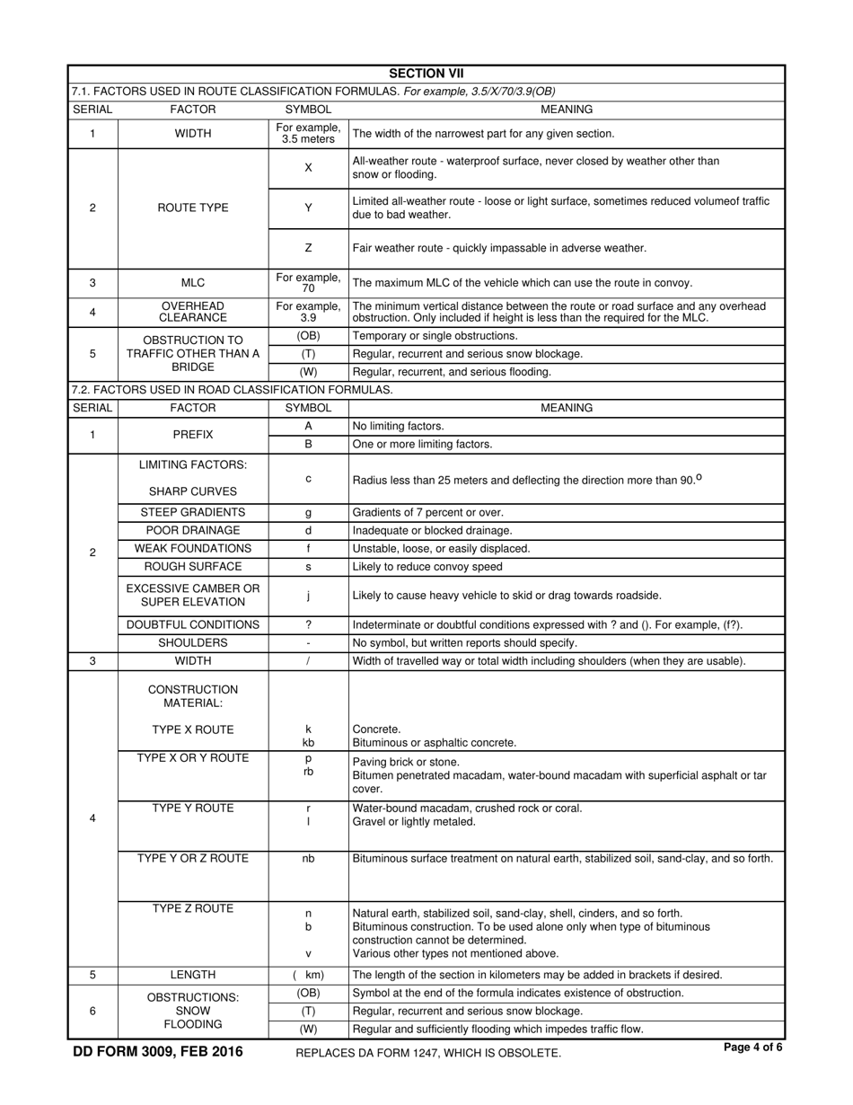 dd-form-3009-fill-out-sign-online-and-download-fillable-pdf