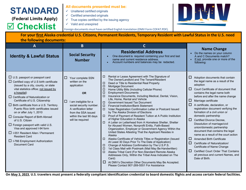 Standard (Federal Limits Apply) Checklist - Alaska Download Pdf
