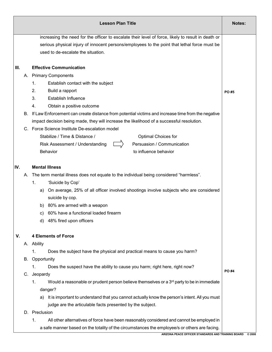 Lesson Plan Cover Sheet - Dynamics of De-escalation - Arizona, Page 4