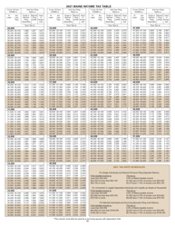 Instructions for Form 1040ME Maine Individual Income Tax - Maine, Page 12