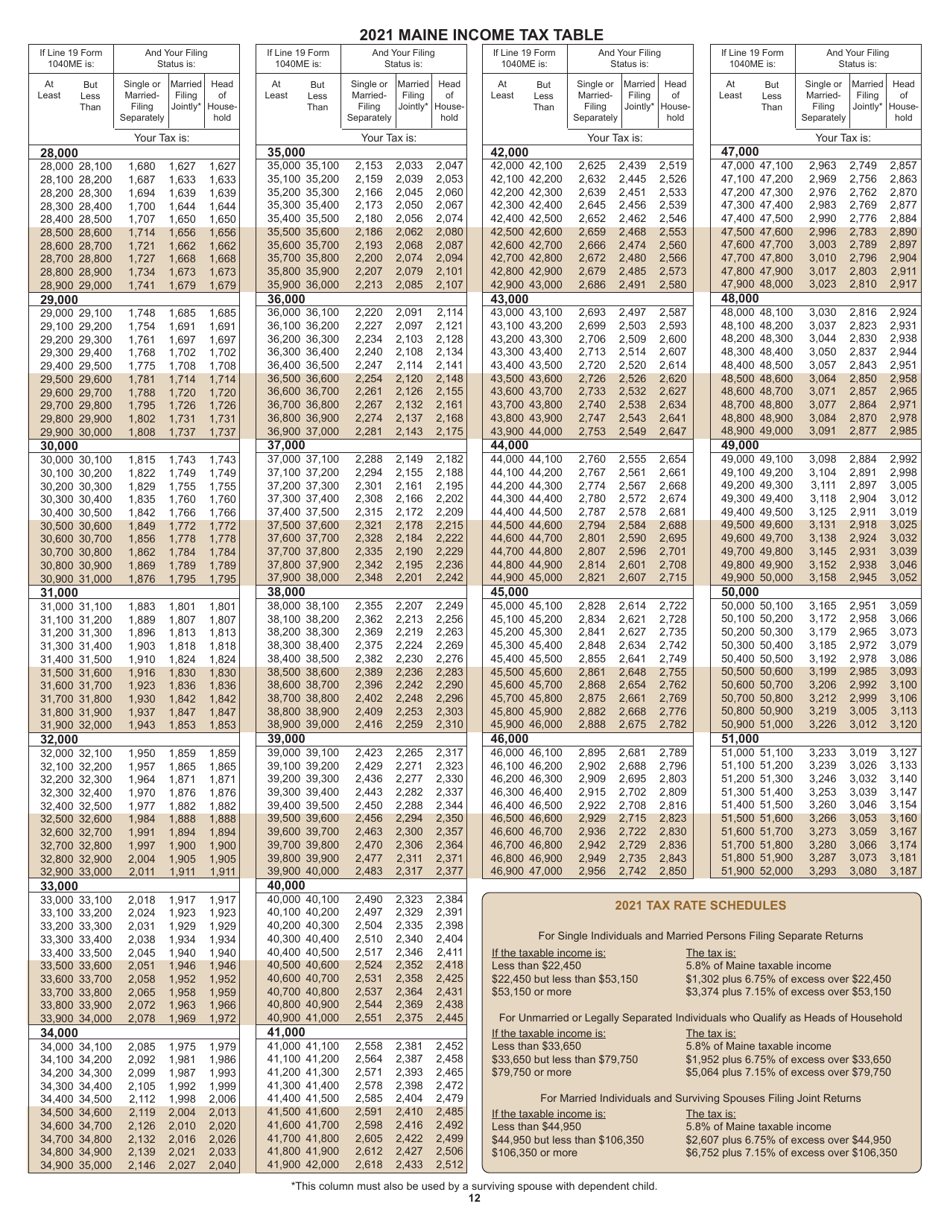 Instructions for Form 1040ME Maine Individual Income Tax - Maine, Page 12