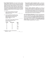 Instructions for Form 1041ME Income Tax Return for Resident and Nonresident Estates and Trusts - Maine, Page 6