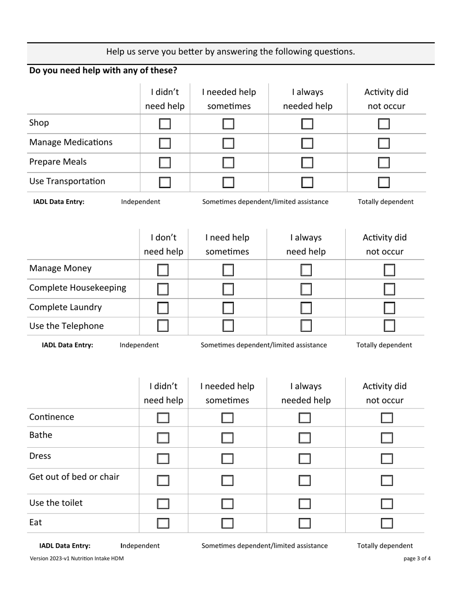 Nutrition Intake Home Delivered Meals - Iowa, Page 3