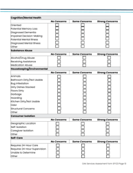 Oaa Services Assessment Form - Iowa, Page 10