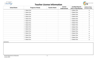 Teacher License Information - Nevada, Page 2