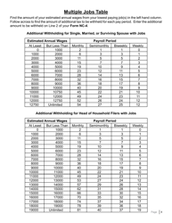 Form NC-4 Employee&#039;s Withholding Allowance Certificate - North Carolina, Page 6