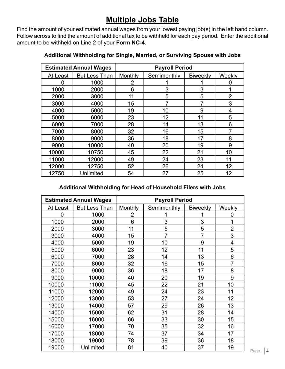 Form NC-4 Employees Withholding Allowance Certificate - North Carolina, Page 6