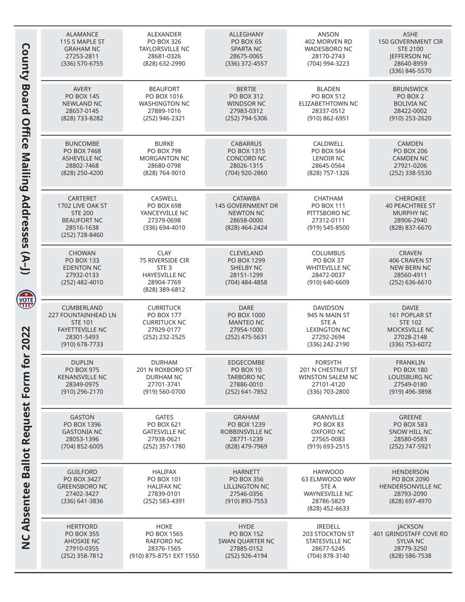 Formulario Estatal De Solicitud Para La Boleta Del Voto En Ausencia - North Carolina (Spanish), Page 3