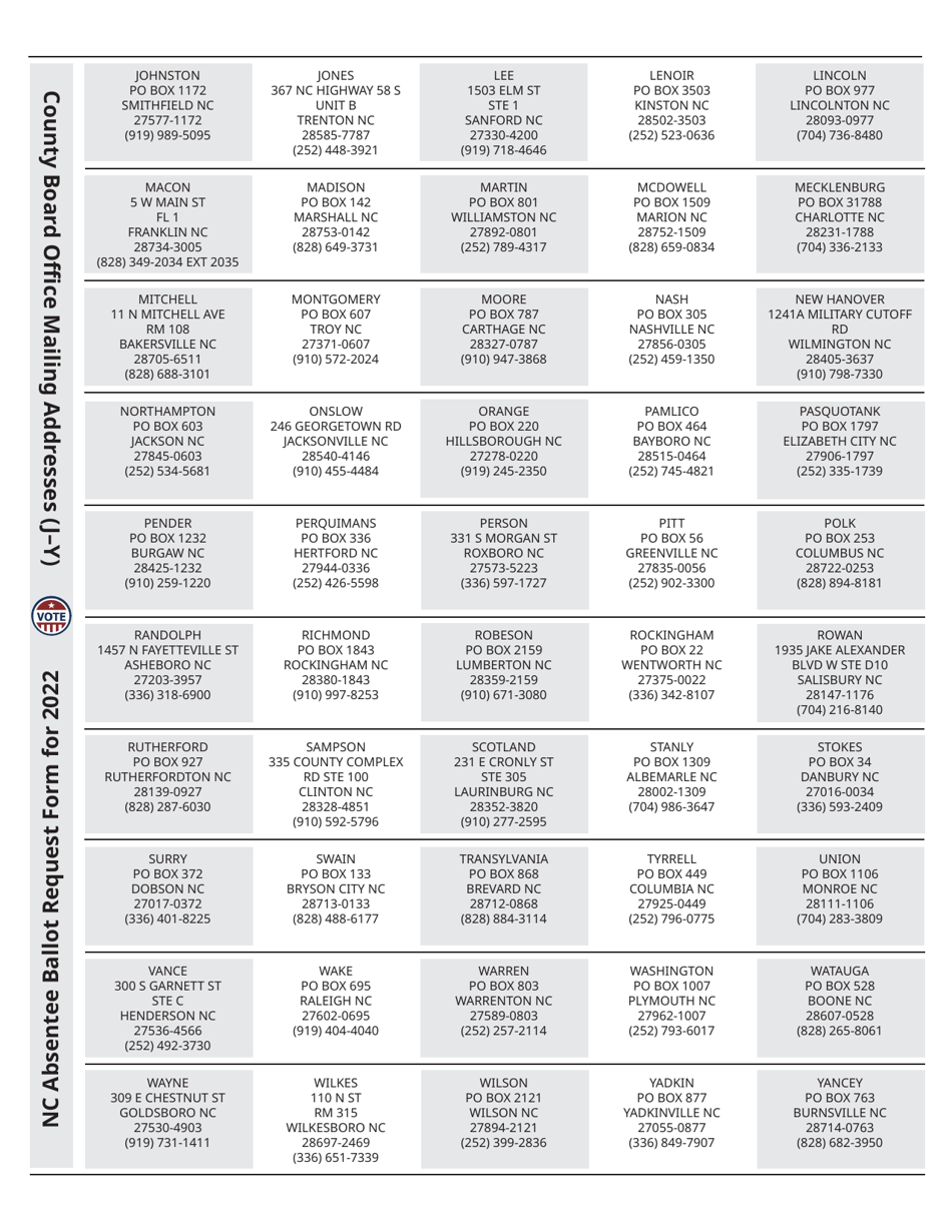 Formulario Estatal De Solicitud Para La Boleta Del Voto En Ausencia - North Carolina (Spanish), Page 4