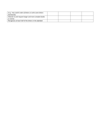 Kindergarten Readiness Assessment Form - Kindergarten Jumpstart Summer Enrichment Grant - Rhode Island, Page 2