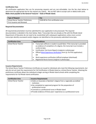 School Nurse Teacher Preliminary Certificate Application Form - Rhode Island, Page 3
